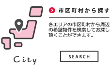  市区町村から探す